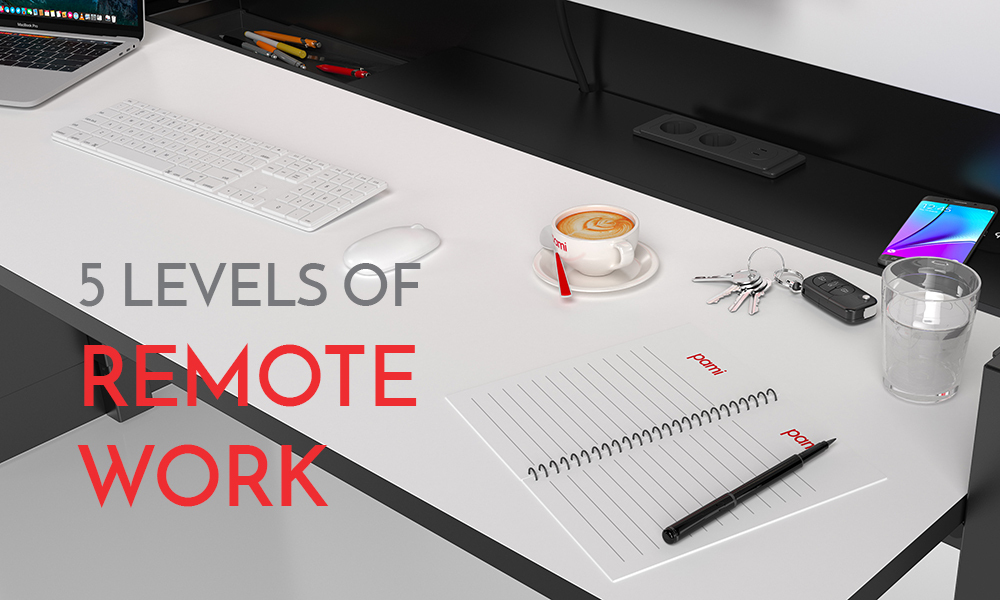 ‘Werken op afstand’ - op welk niveau bevindt uw bedrijf zich? image